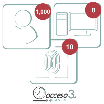 [BAJO PEDIDO] Licencia de 3 años para software Acceso3 TITANIUM / 1000 Empleados / 10 reloj / 8 PC